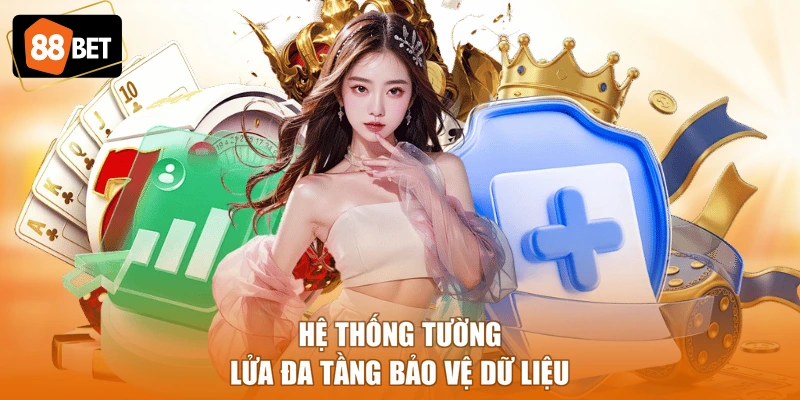 Hệ thống tường lửa đa tầng bảo vệ dữ liệu